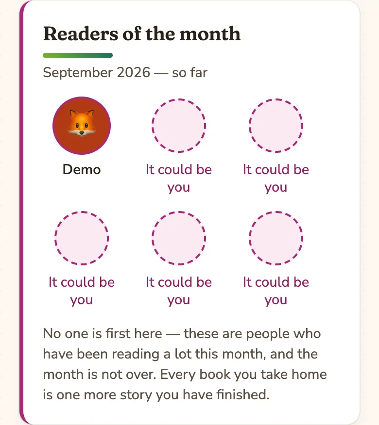 “Readers of the month” with one reader and five empty places saying “It could be you”.